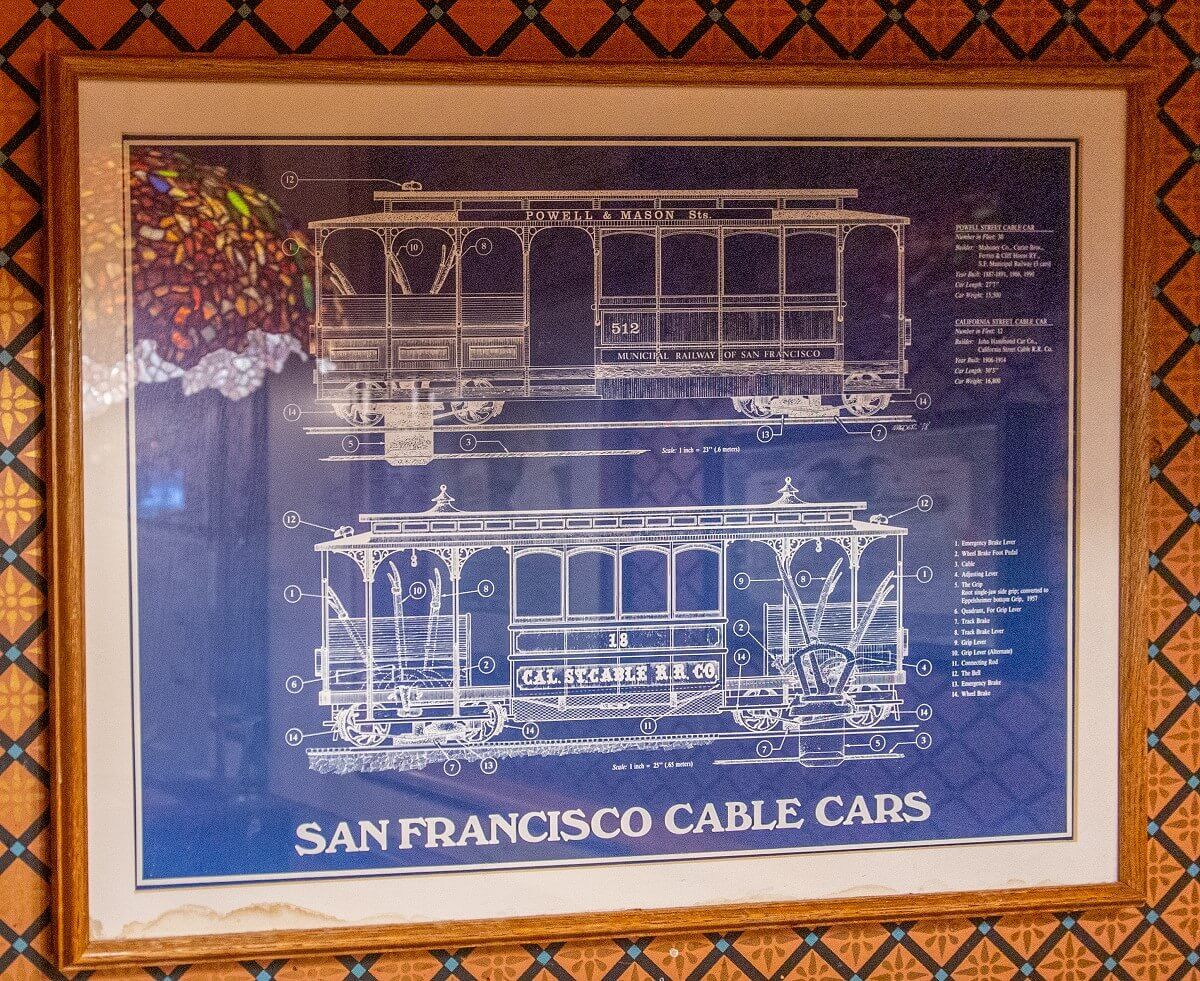Blueprint of a Cable Car of the manufacturer Powell & Mason Blueprint of a Cable Car of the manufacturer Powell & Mason