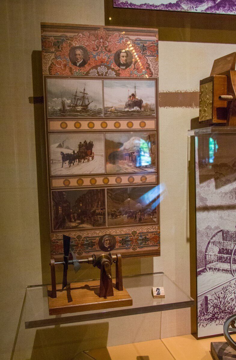 Model of a drive Model of a drive