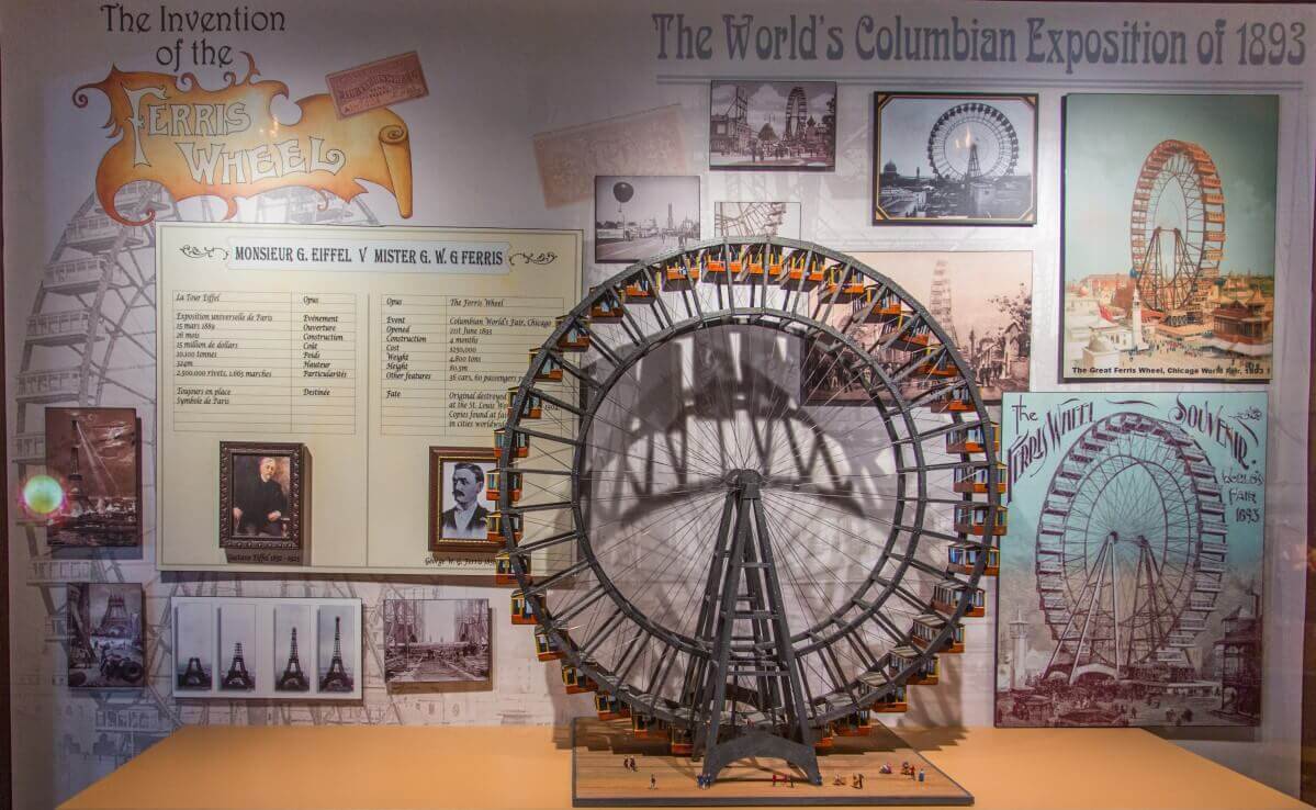 Model of a Ferris wheel Model of a Ferris Wheel, the original Ferris Wheel for the 1893 World's Fair
